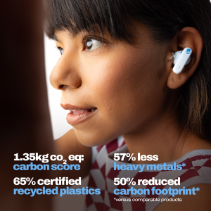 Skullcandy EcoBuds?