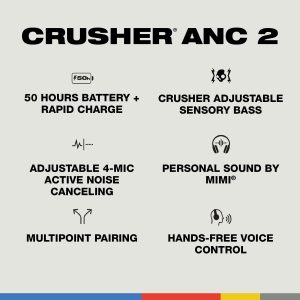 Crusher ANC 2