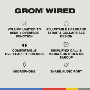 Grom? Wired