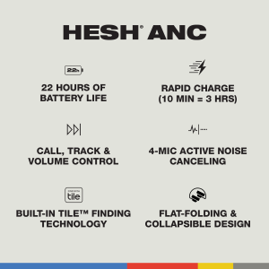 Hesh? ANC