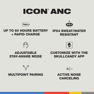 Icon? ANC