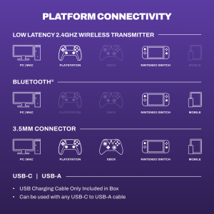 PLYR Wireless