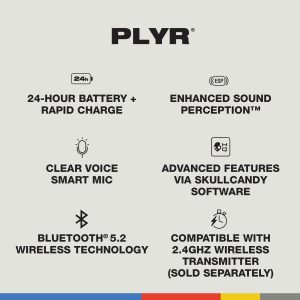 PLYR (2022)