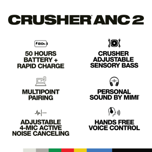 Crusher ANC 2