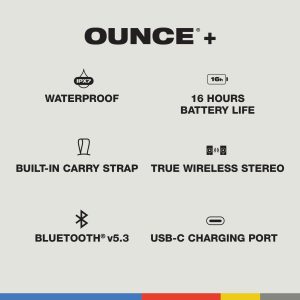 Ounce? +